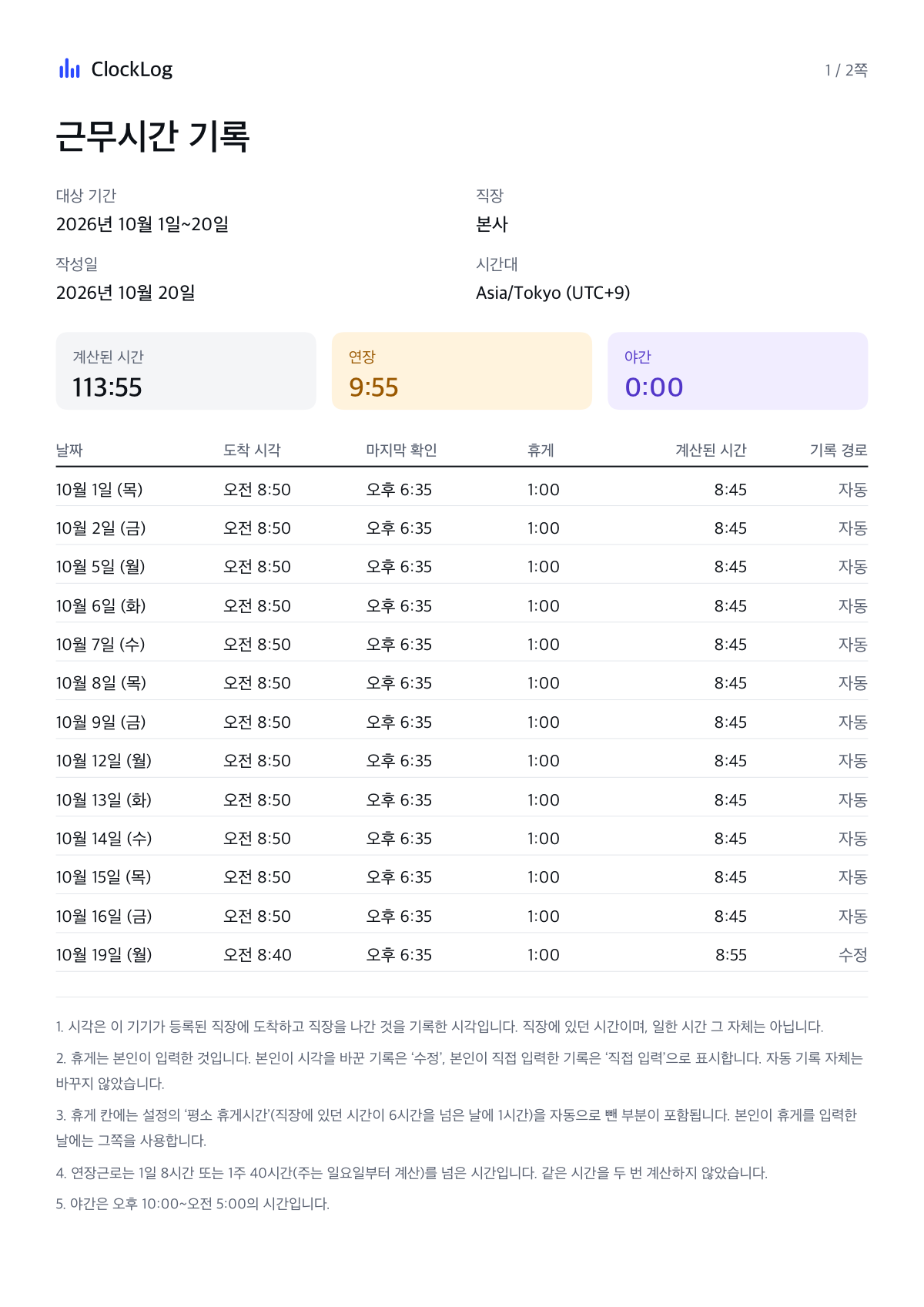 일별 내역과 자동·수정 기록 구분이 있는 ClockLog 근무시간 PDF 예시